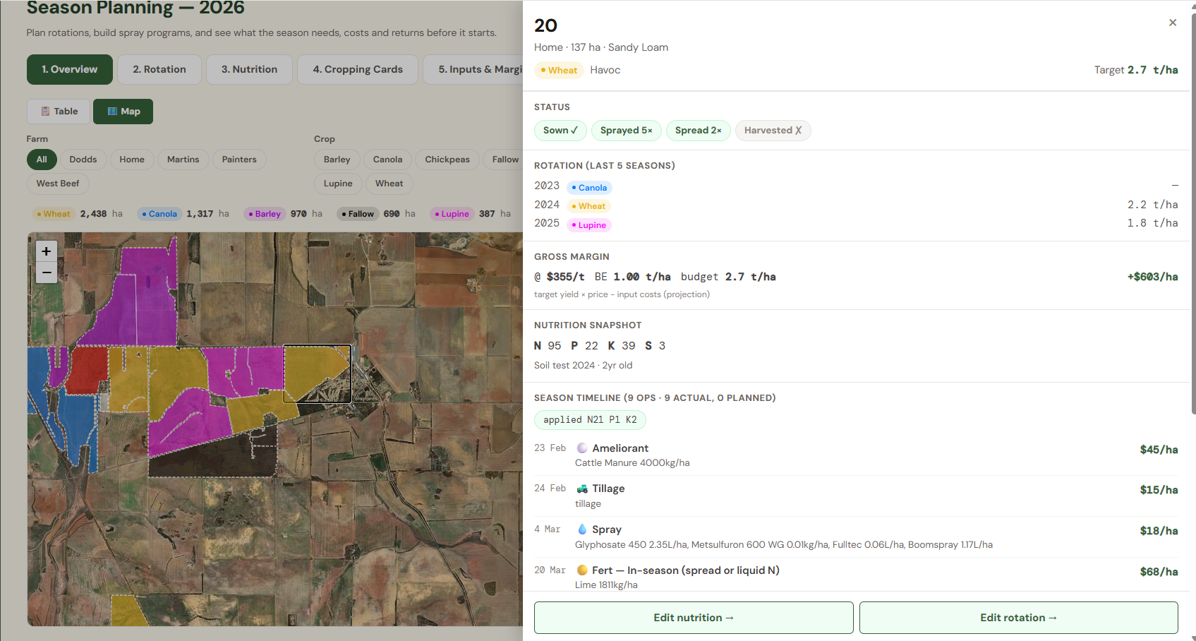 PaddIQ season overview: the farm map beside one paddock's status, rotation, gross margin, nutrition and every pass this season